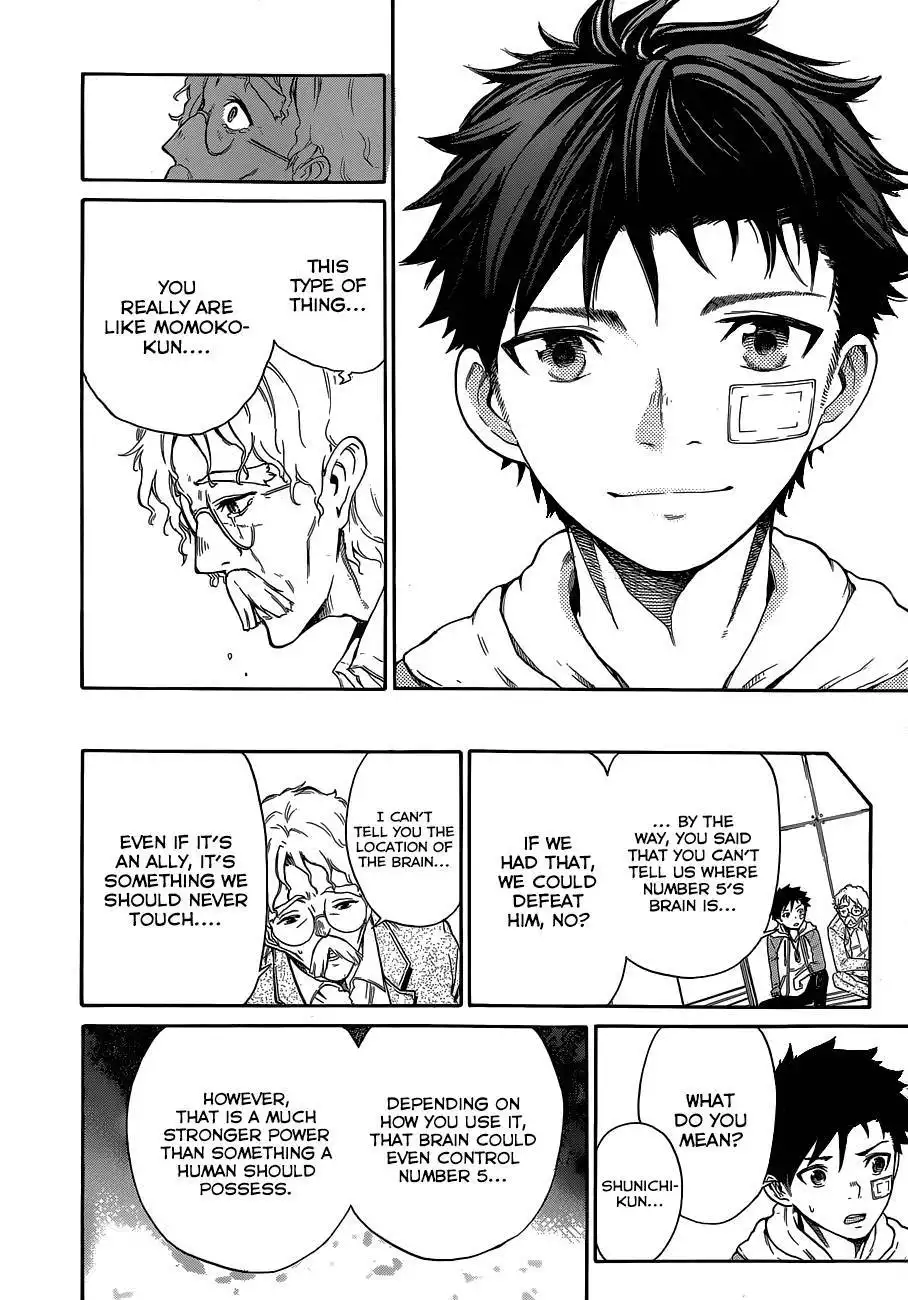 Second Brain Chapter 5 26